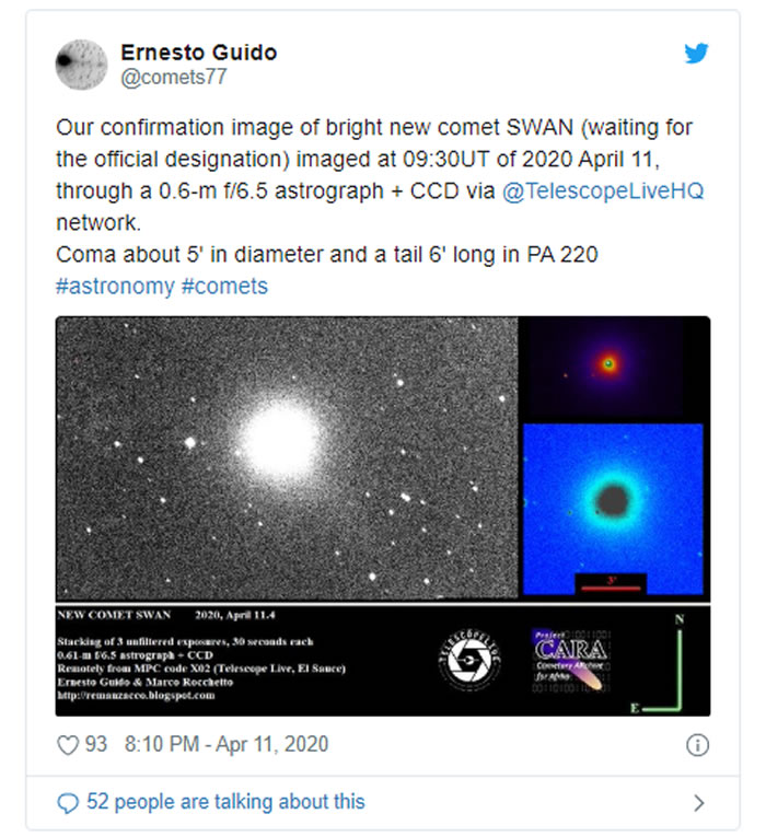 ��C/2019 Y4 Atlas������Atlas����֮�� �·���һ����������Swan��C/2020 F8��