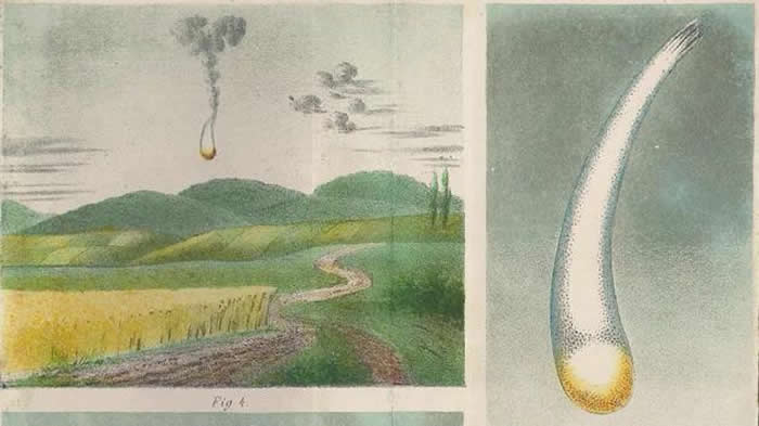 图中是乌克兰记录的1866年一次陨星坠落事件。