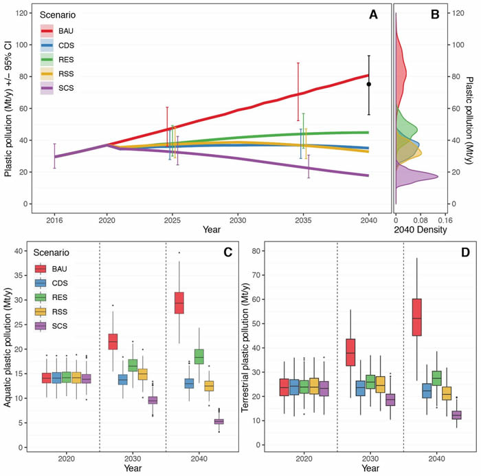 ʹ̲ȡȾشٴȻ9.6ڹݺ