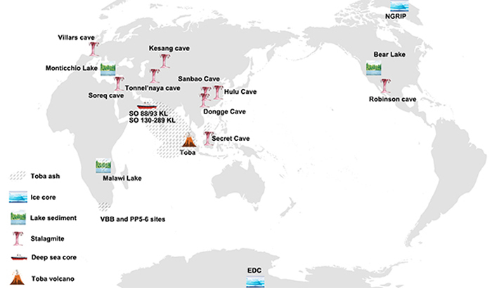 研究中收集并讨论的地质与考古记录