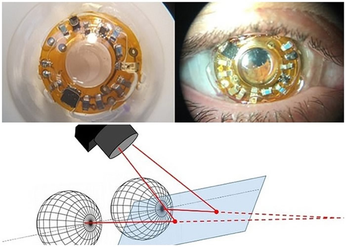 ͼǡ۾۾ͼʵзļʾͼ