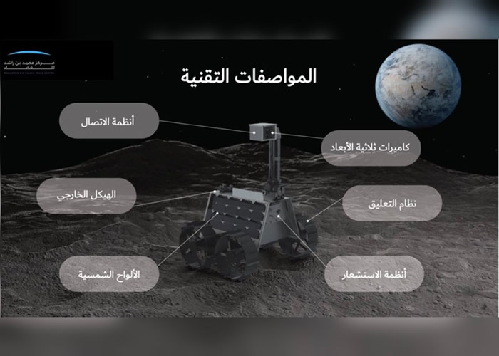 阿拉伯世界首例:阿联酋月球探测车2024年登月