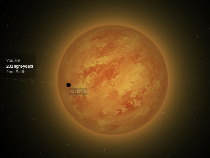 ϵK2-141bҽ ųٷ