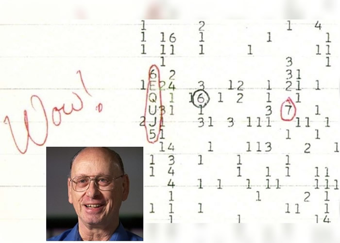 埃尔曼(小图)当年在数据纸上留下的“哇!”字标记。