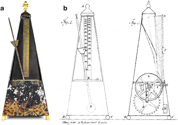 ��PLOS ONE���������ݷ���·��άϣ��������������õ����ֽ������İ���