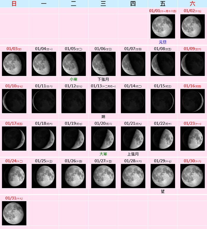 2021��1�·�����