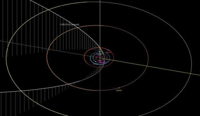 ����ѧ�ҷ����п�����2021������������C / 2021 A1�����ɵ£�