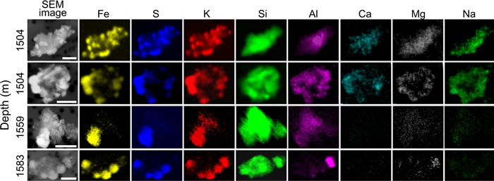 《自然-通讯》:研究人员在南极洲冰核深处发现火星矿物——黄钾铁矾