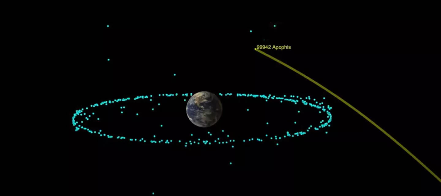 �����ǣ�99942 Apophis��������˹����������2068��ײ������ δ��100���ڶ�����