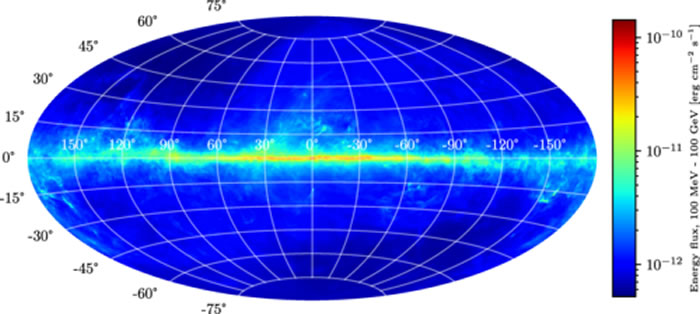反物质构成的恒星可能“潜伏”在银河系中