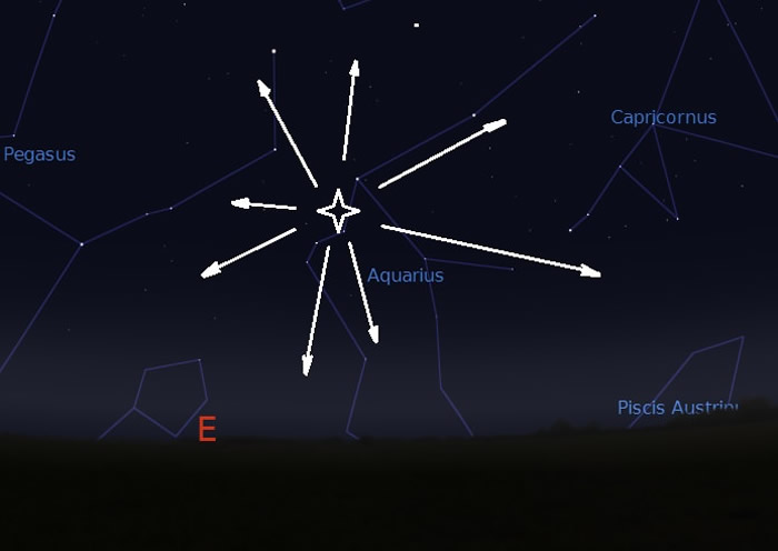 202年5月6日宝瓶座流星雨极大期 由哈雷彗星所衍生