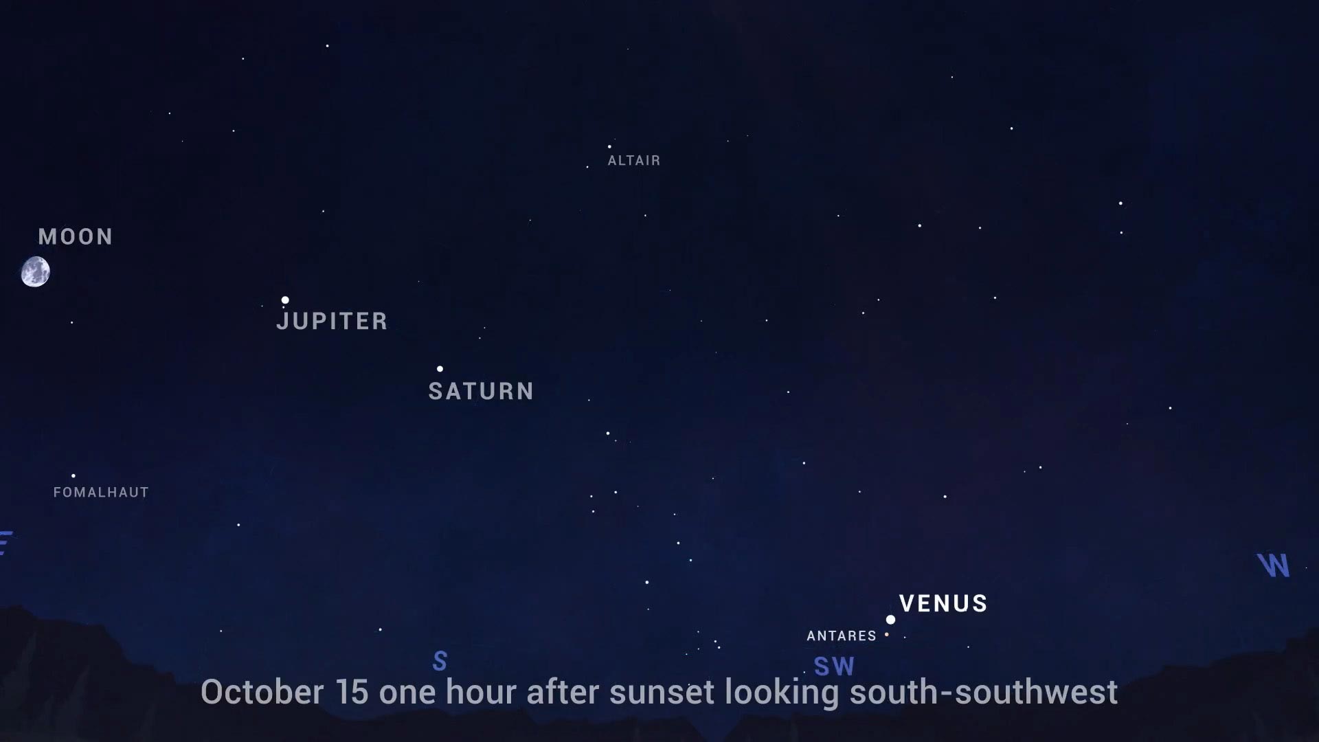 2021年10月天象概况