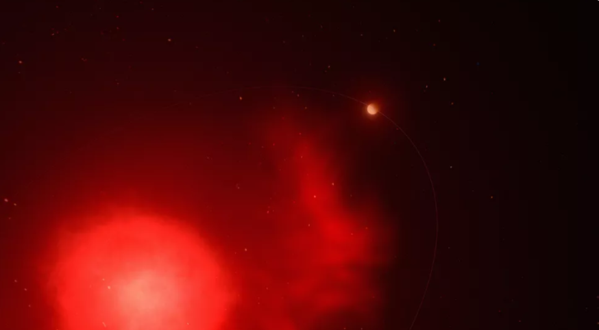 《自然》杂志:一颗类似木星的行星在围绕一颗死亡的白矮星的轨道上