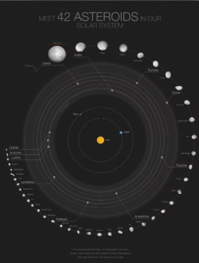 ѧҳɹ㵽λľǺͻǹ֮42С ׷̫ϵСԴ