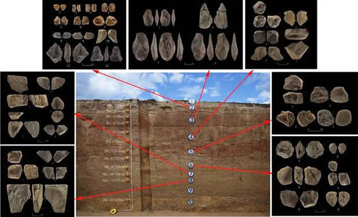 四川省甘孜藏族自治州稻城县皮洛旧石器遗址:揭示早期人类征服青藏高原历史进程