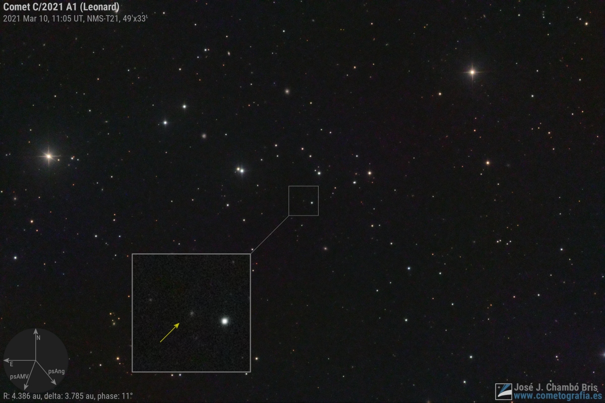 2021��12��12��C/2021 A1 (Leonard)������ӽ�����