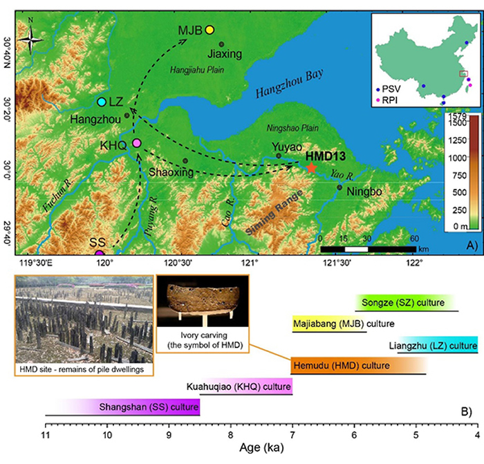 ͼ1 ����ƽԭ������ʯ���Ļ���ַ�ֲ���A��������ʱ�䣨B��