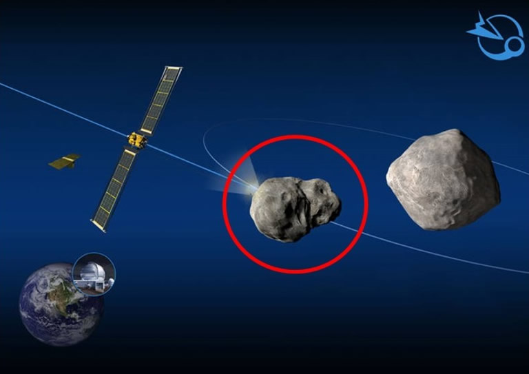 NASA“双小行星改道计划”DART发射太空船撞击围绕地球运行的近地小行星