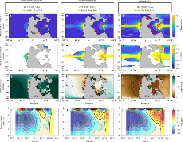 《自然-地球科学》:微生物排出的有毒气体帮助延长地球历史上最严重的大灭绝事件
