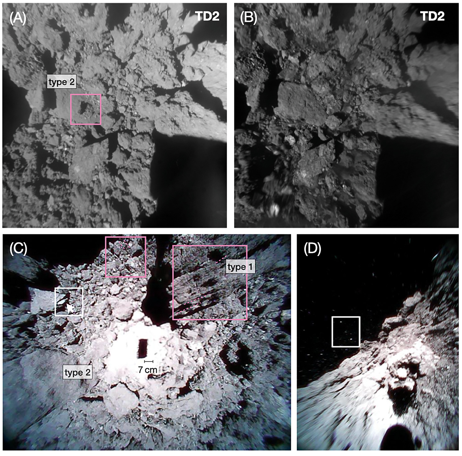 从小行星“龙宫”带回的样本与该小行星表面和次表面的物质相符