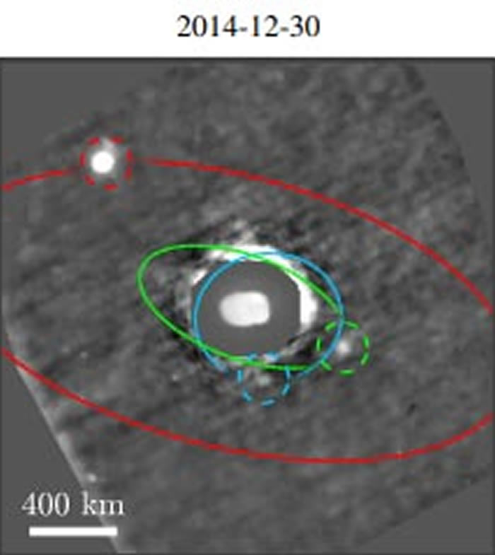 天文学家发现一个有三个卫星的小行星(130)Elektra系统