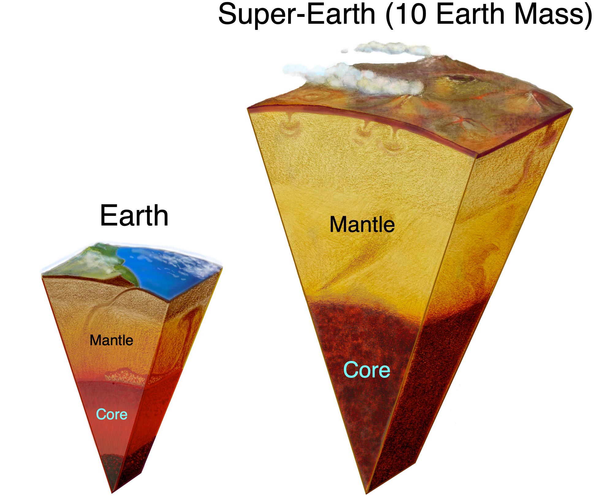 �¾���ṹ�������˽������ʯϵ�����ǵ��