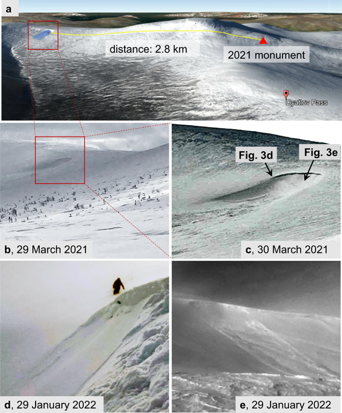 ��֤�ݿ��ܸ��õؽ���1959���ڶ���˹�������������������ص���������¼�