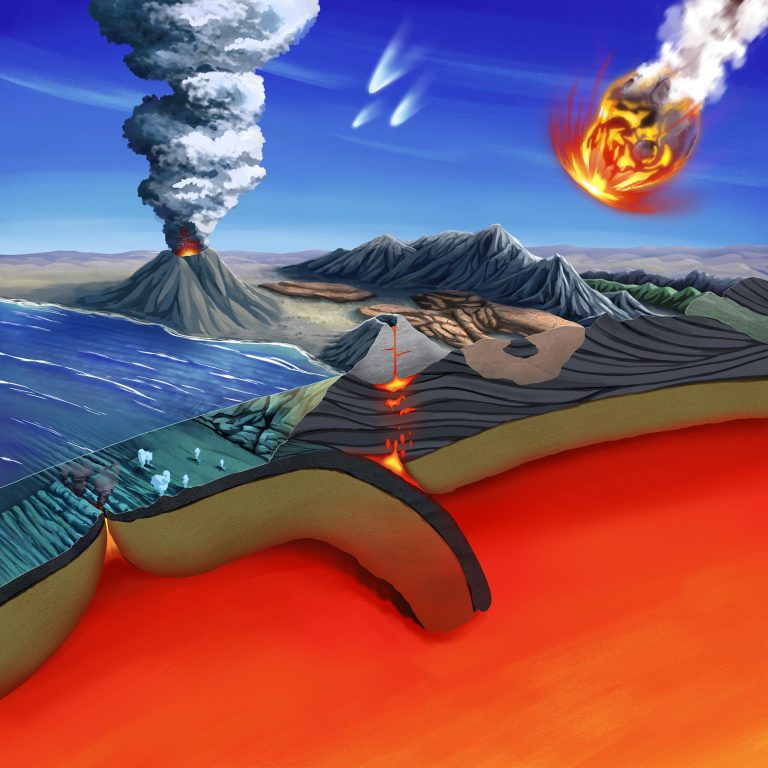 ��ϵ�����Ǵ����м�⵽������Ա���Ϊ��һ�������ŷ�����������