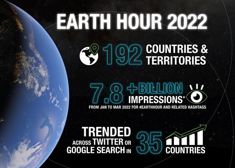 世界自然基金会WWF发起Earth Hour地球熄灯1小时活动 192国家及地区响应