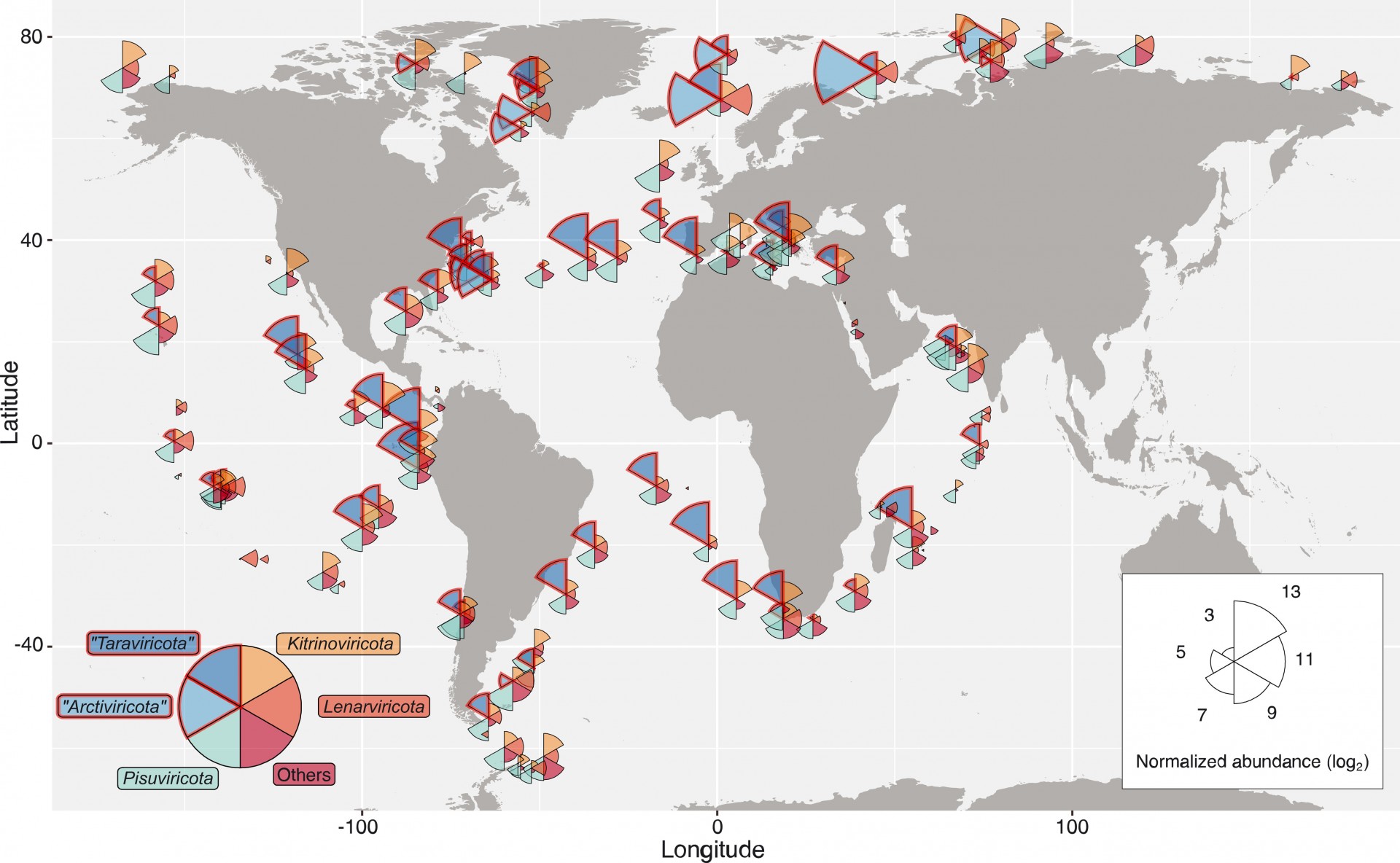 全球海洋RNA病毒调查阐释了地球RNA病毒组的起源和丰度
