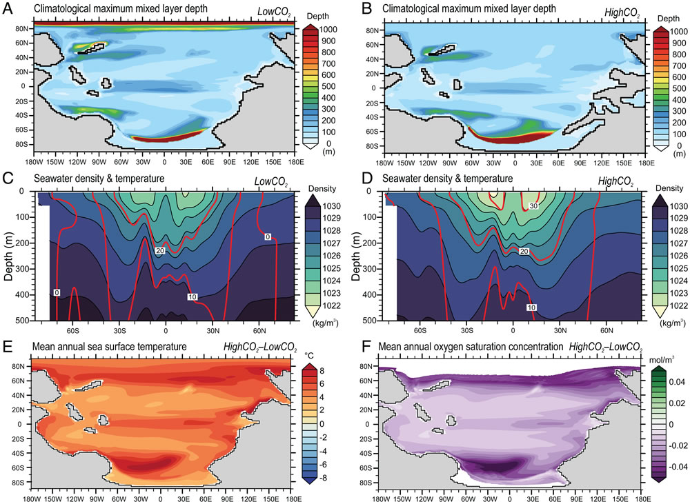 3亿年前晚古生代一次短暂的巨量碳排放事件导致海洋缺氧和生物多样性显著下降