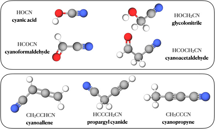 ������ѧ�Ϳռ��ѧǰ�ء�������ϵ���ķ���RNA����ɲ���
