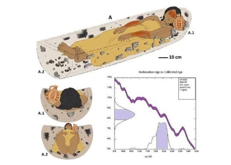 ͢800ǰڶľŮŹ ˽ӡڰĻ