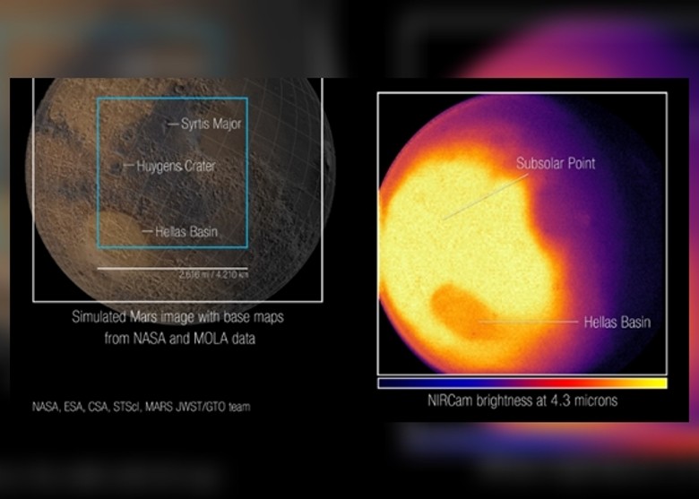 詹姆斯.韦布太空望远镜拍摄首批火星影像及光谱