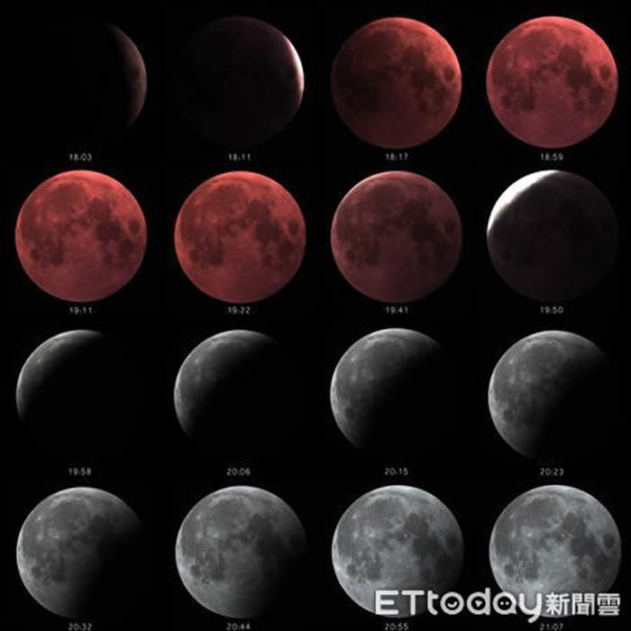 11月8日千年难得一见的血海狸月加月掩天王星天文奇观