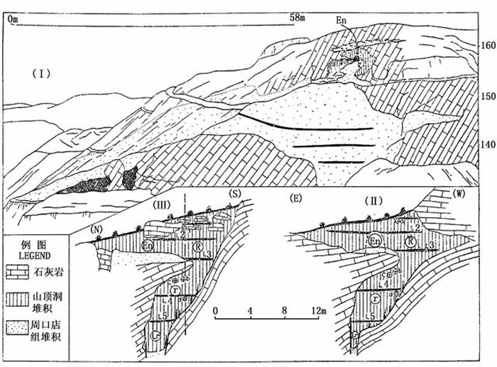 解密发现于北京周口店遗址的山顶洞人