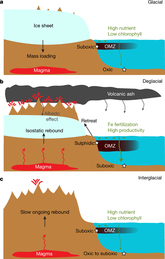 ϸڽʱѸٱůʱ ɽҺȱһµ