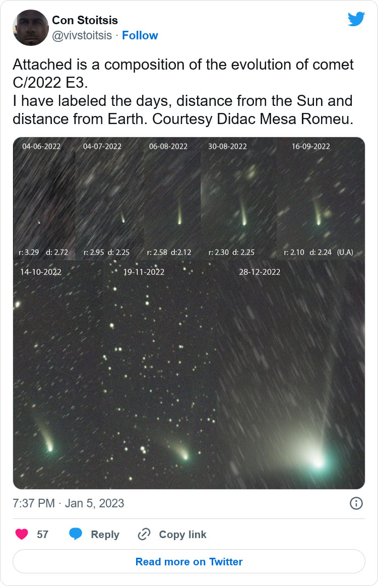 ��������������C/2022 E3��ZTF���ܿ���������ۿ���