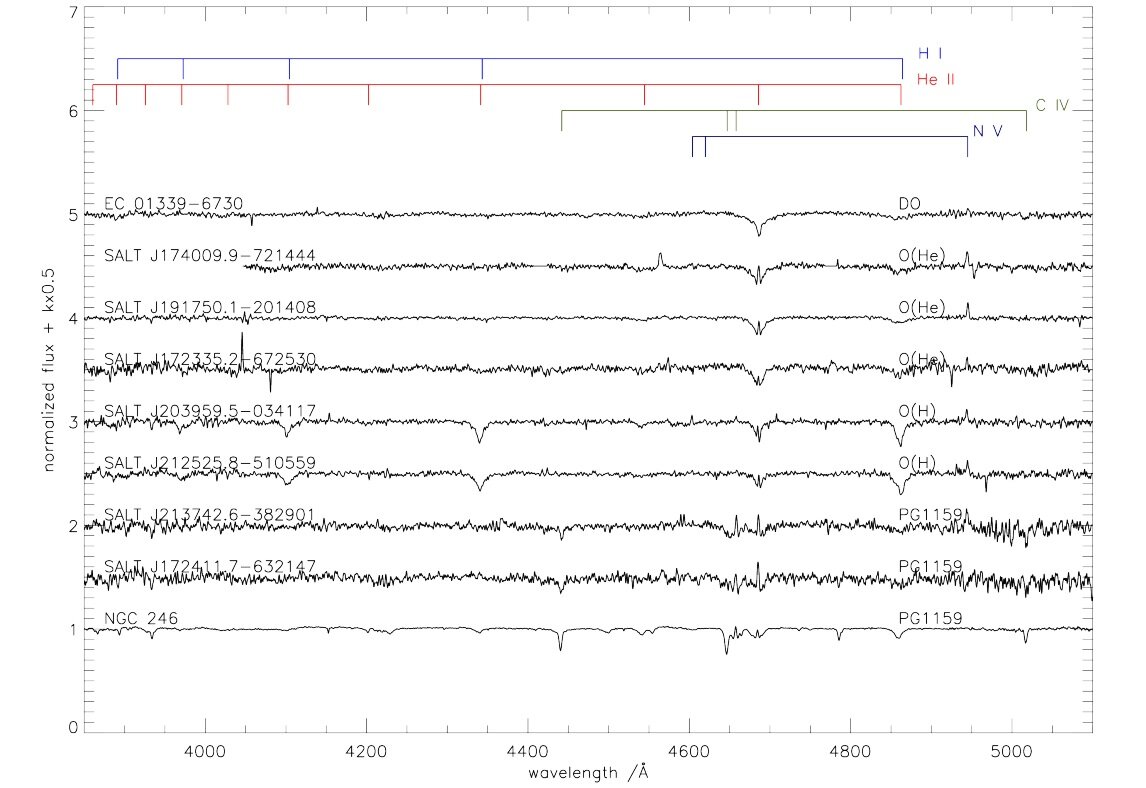 ���ʼ�����ѧ���¿������ϲ����޴�����Զ��SALT�����µ��Ȱװ��Ǻ�ǰ�װ���