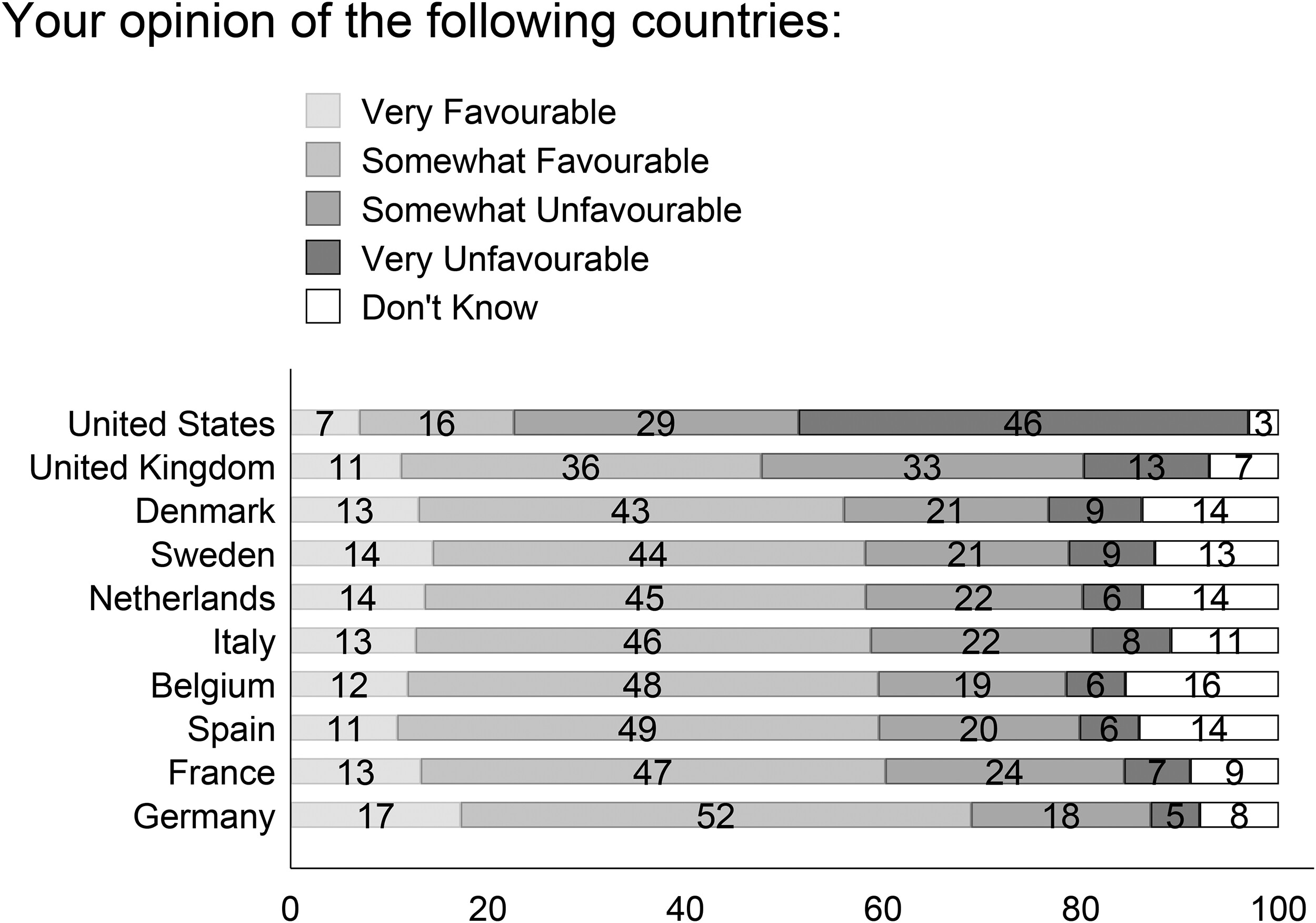 �о������й��˸�ϲ��ŷ���˶����������� �����ָо������໥��