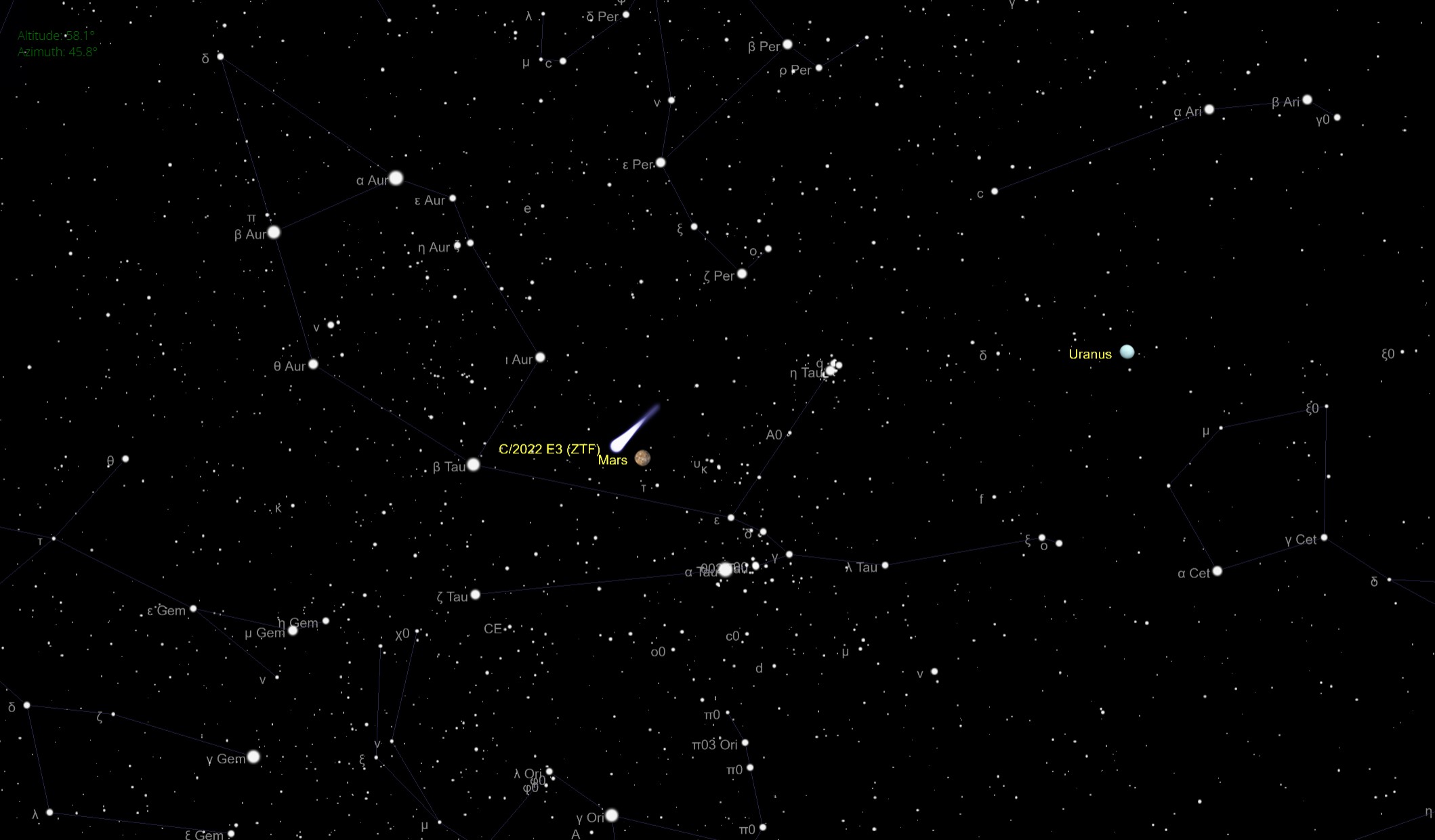 ��ɫ����C/2022 E3(ZTF)����2��1��������������ο�����