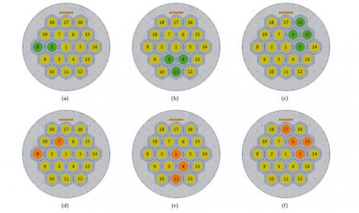 ���������������Զ��FAST�ո�ɨ����33��ϵ������ Ѱ�������˵��ź�