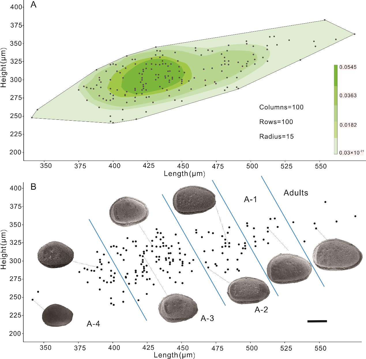 ��������ѧ���ġ��������ƽ�����ĸ��巢���о���ʾ�������������ݻ�֮��