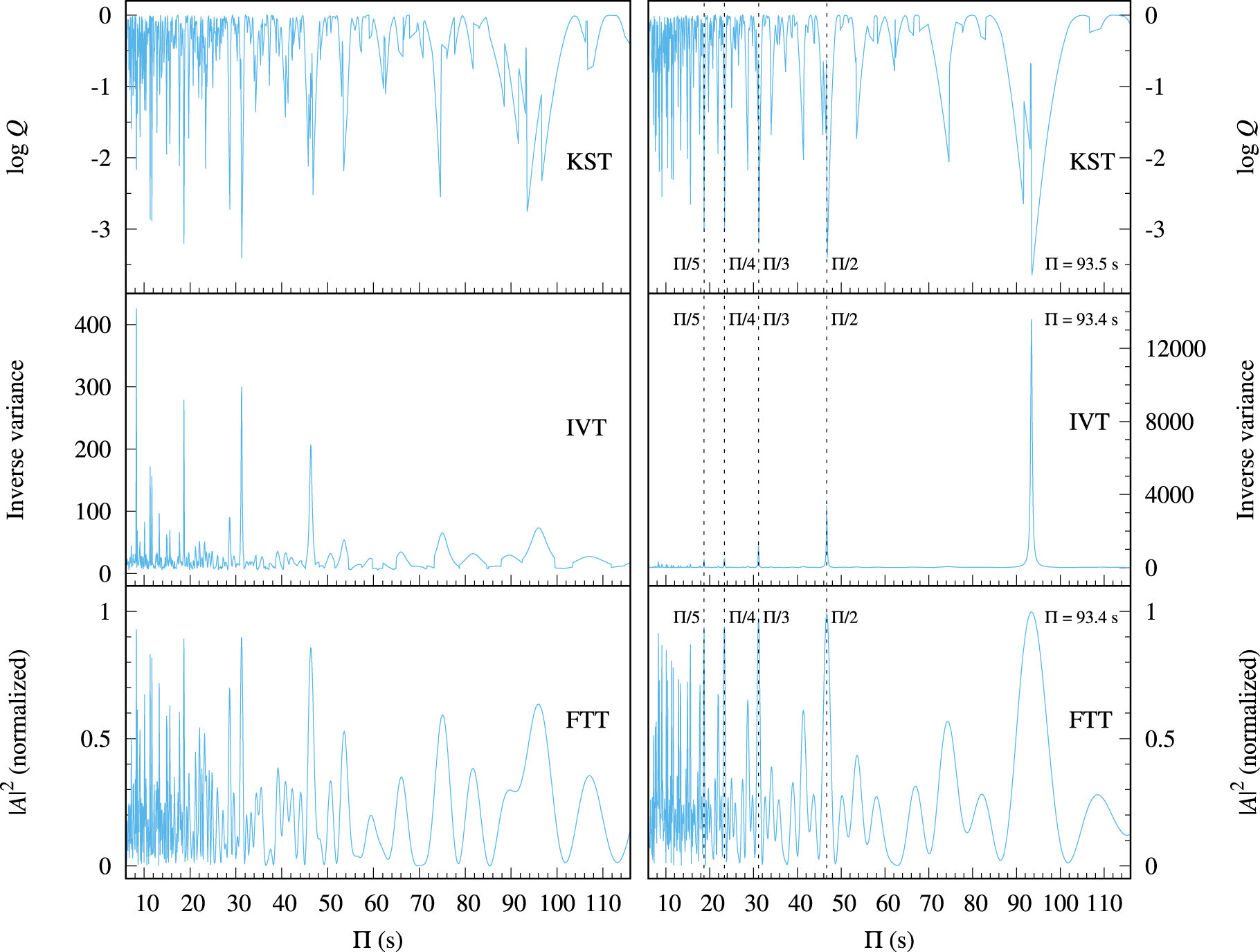 ����������ѧ��־�����װ�����ѹ��ģʽ������ʵ�Ե�����֧��