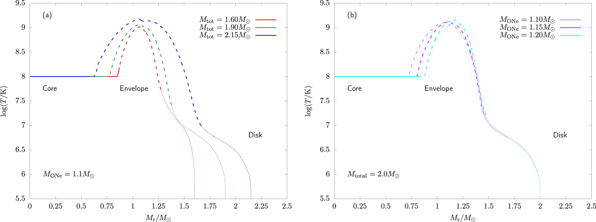 ������˫�װ��Ǻϲ���ᷢ��ʲô��