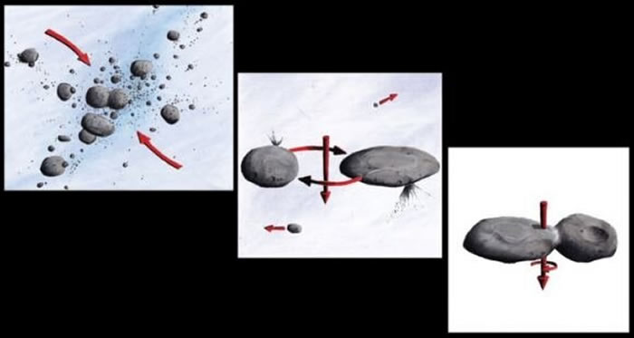 冥王星新视野号团队从太阳系边缘更新科学