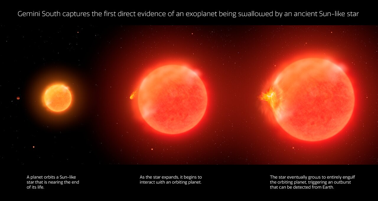 ZTF SLRN-2020：天文学家首次发现当垂死恒星吞没并摧毁行星时就会发出闪光