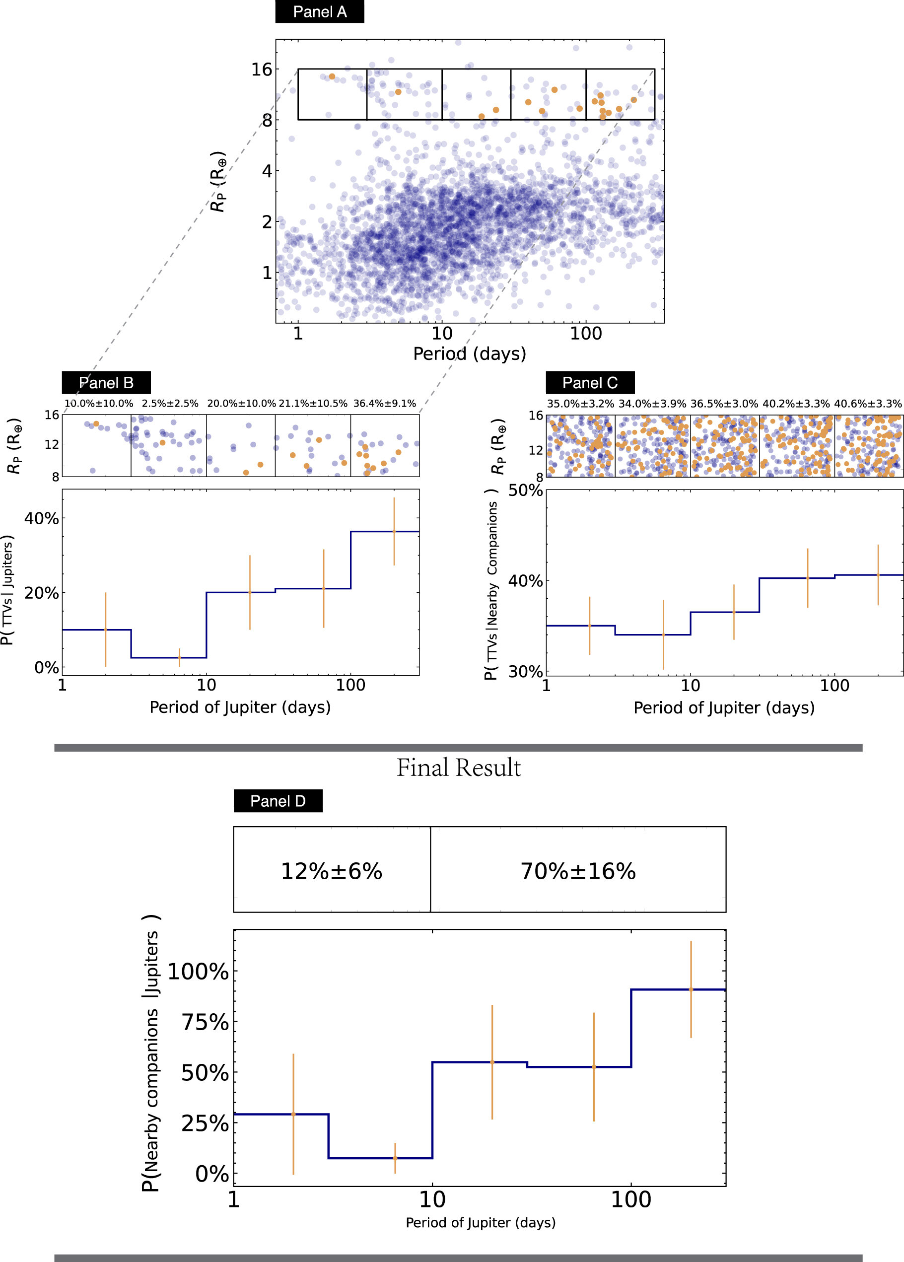 ����ľ�ǡ����ܲ��Ƕ����ڹ��������