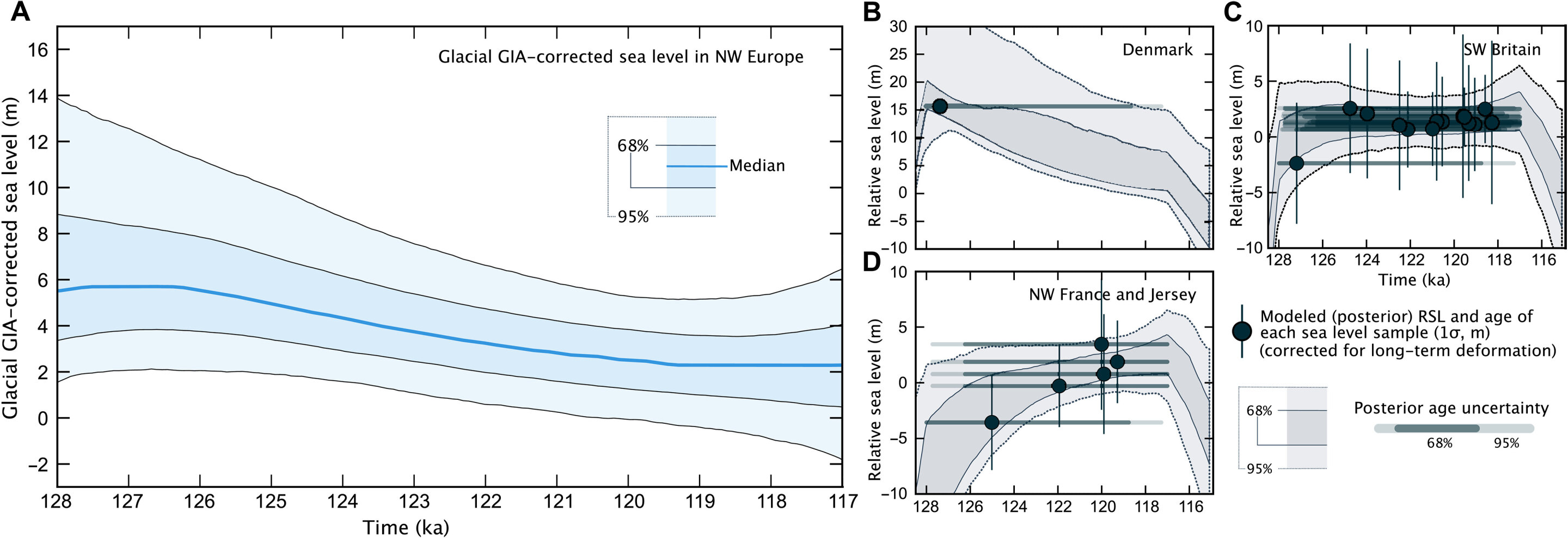 Ӣϵĺ̲ʯѧ˽ȥȫůӰ