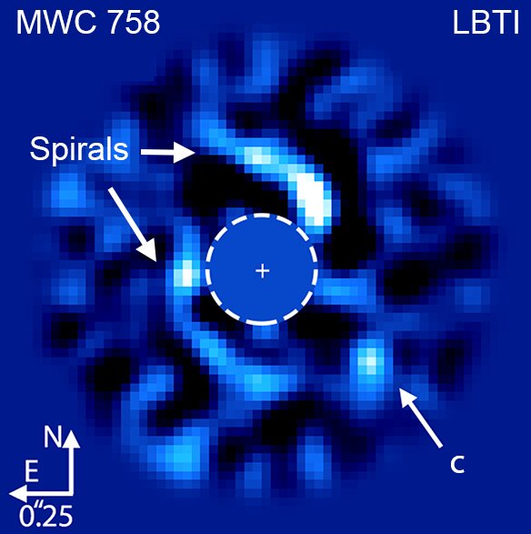 天文学家发现一颗巨大的系外行星MWC 758c,这颗行星是围绕其恒星形成旋臂的原因